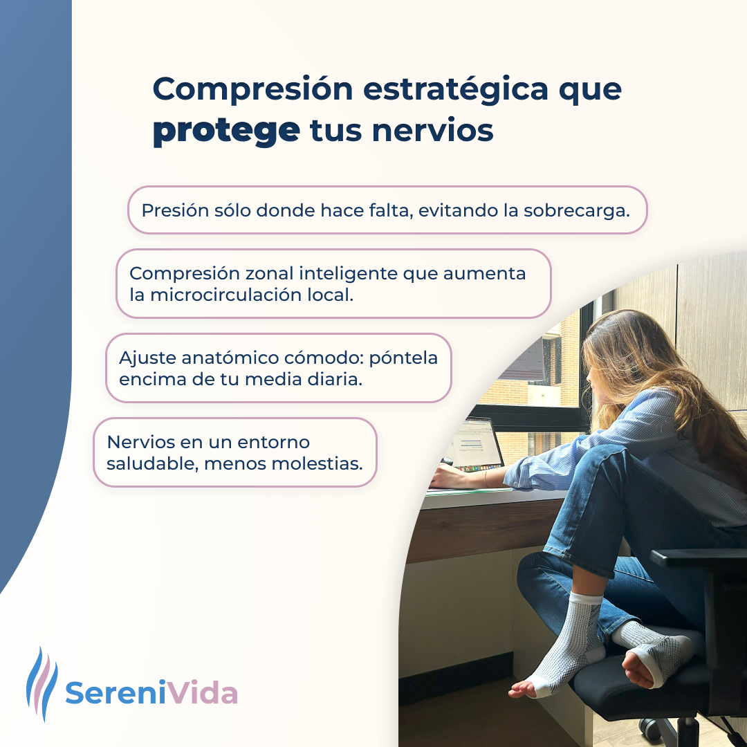 Medias De Compresión - Obtén Alivio Instantáneo De Pies Hinchados Y Adoloridos