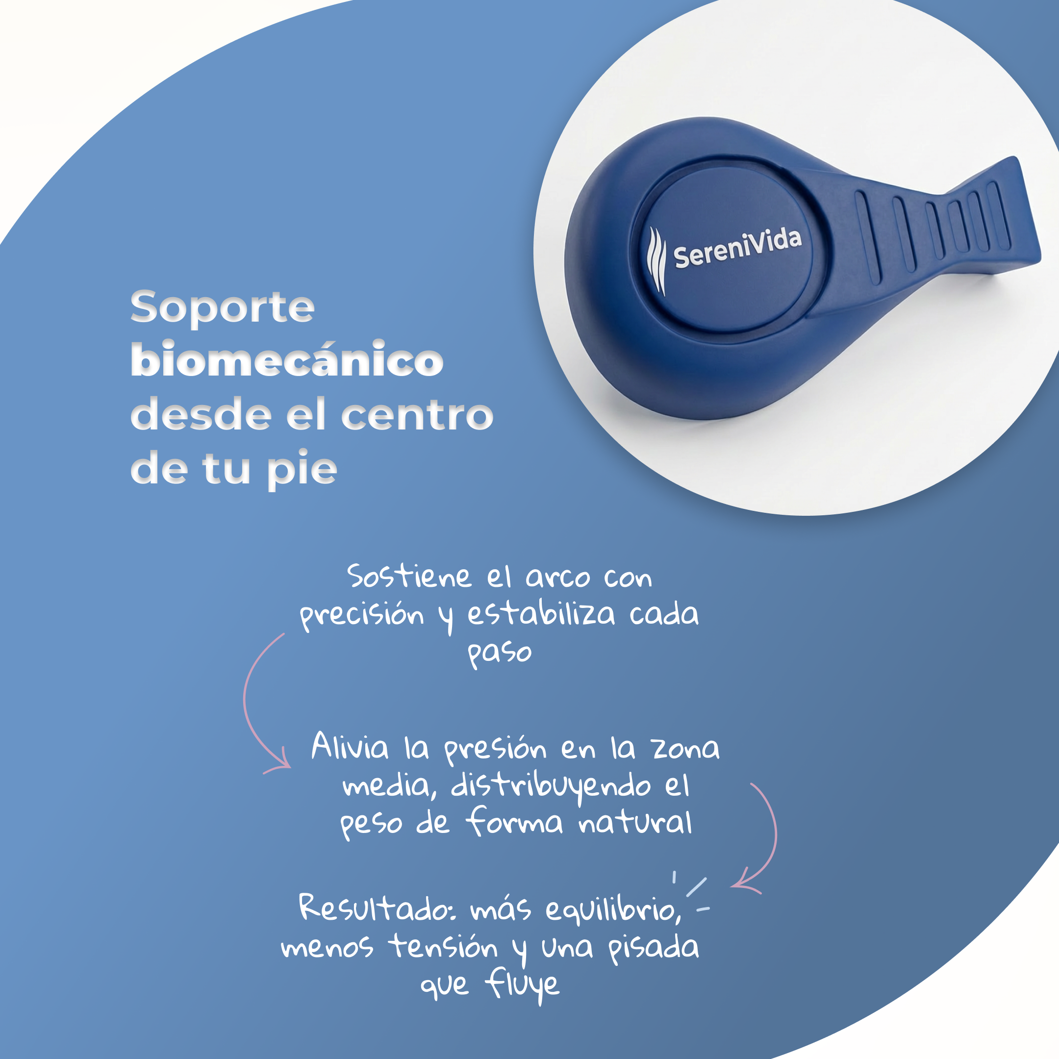 Plantillas ComfyFeet™️ - Disfruta de días sin dolor, sin tratamientos caros ni visitas al médico...