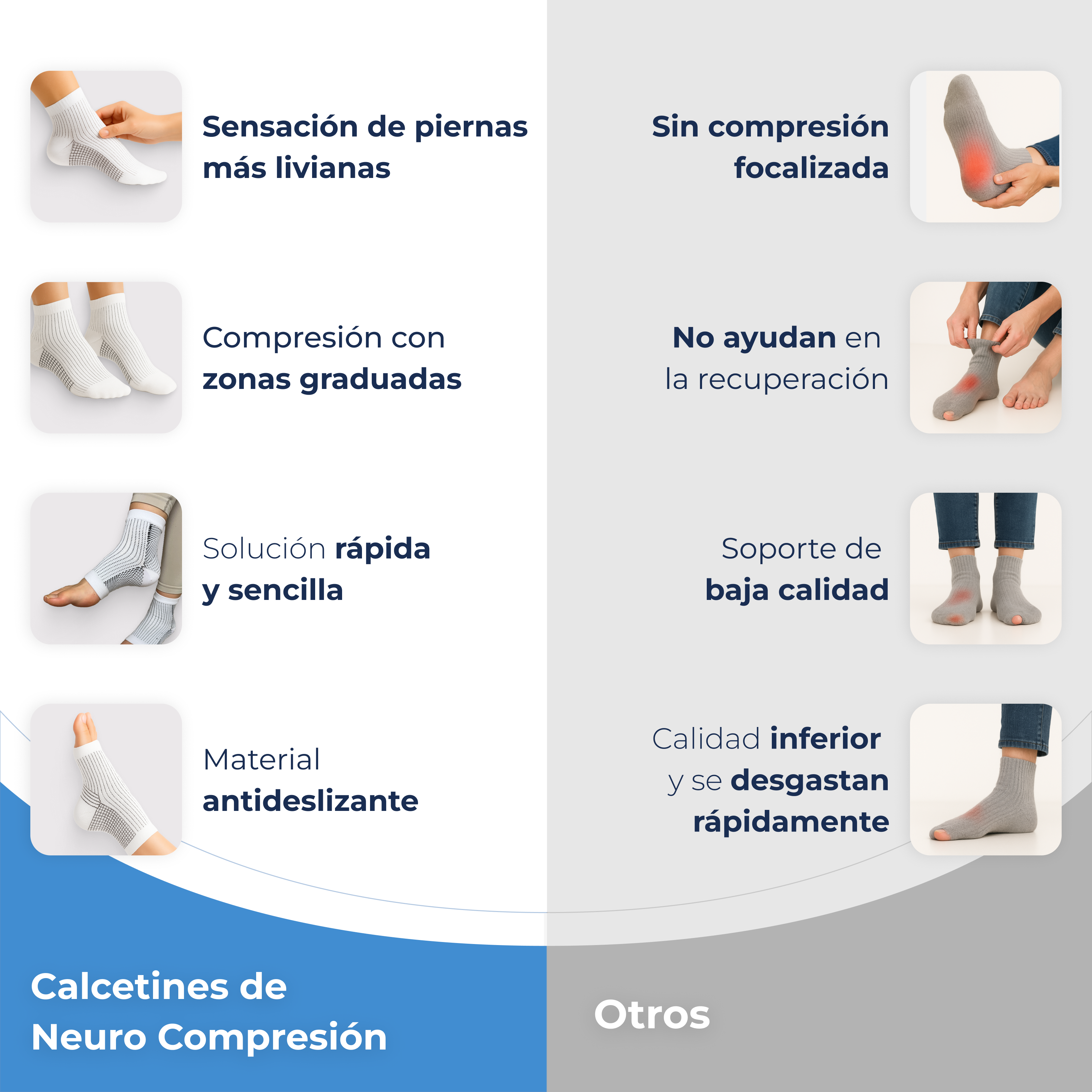 Medias De Compresión - Obtén Alivio Instantáneo De Pies Hinchados Y Adoloridos