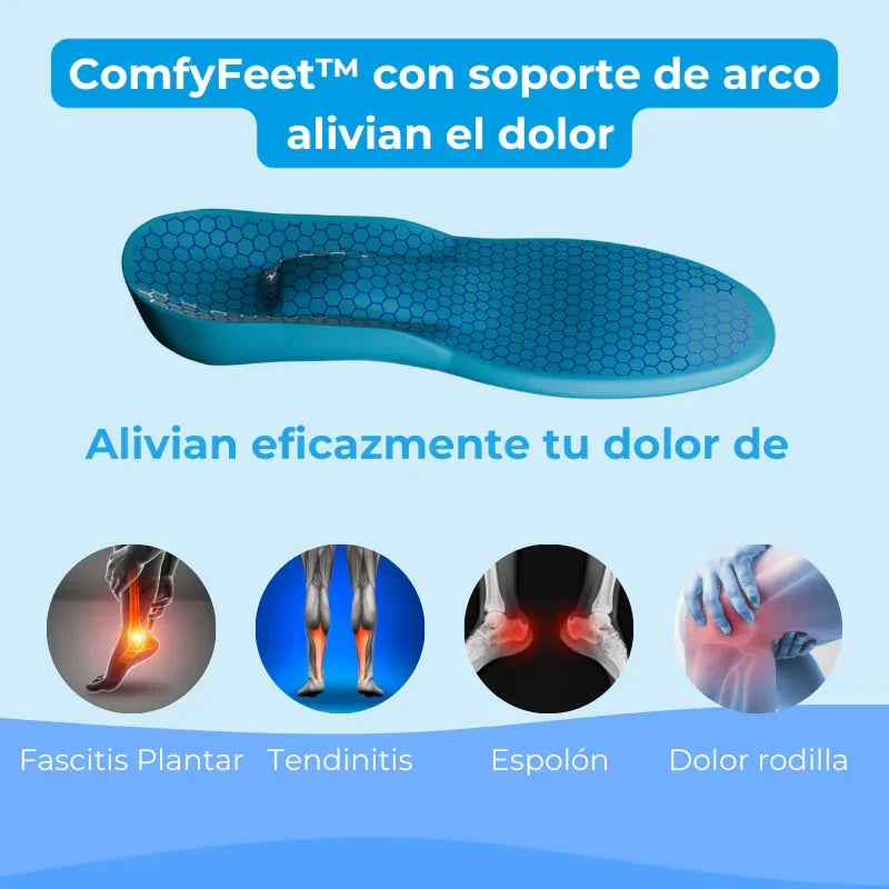 Plantillas ComfyFeet™️ -Como caminar sobre las nubes